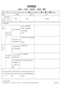 IP体系内审检查表