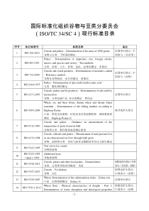 ISO谷物与豆类现行标准目录