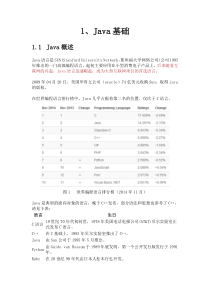 java基础(Demo)