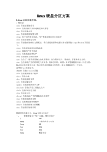 linux硬盘分区方案