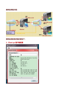 Linux群集服务lvs在企业网络中的应用案例