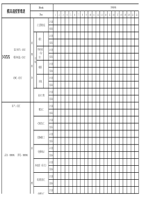 模具进度管理表