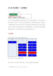 LTEMAC协议解读一