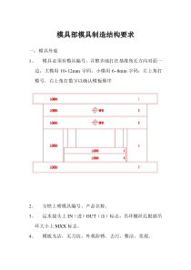 模具部模具制造结构要求