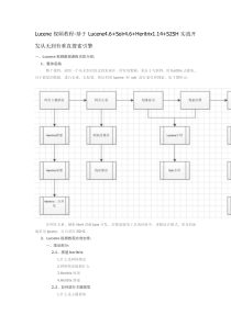 Lucene视频教程-基于Lucene4.6+Solr4.6+Heritrix1.14+S2SH实战