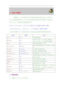 Mathematica网页教程word版(共41)(18)