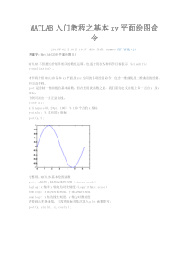 MATLAB入门教程之基本xy平面绘图命令