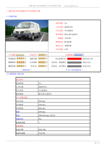 中顺世纪7座实用II型汽车参考资料手册