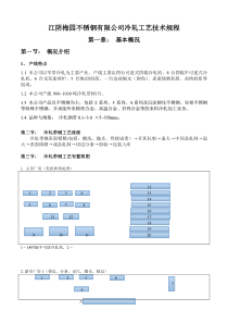 JSZLB-JSZLL-001A冷轧带钢基本工艺规程