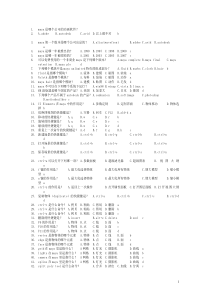 maya试题