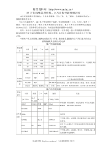 模具钢选购指南(DOC 6)