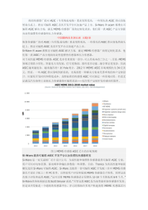 MEMSASIC路在何方可编程ASIC解决方案