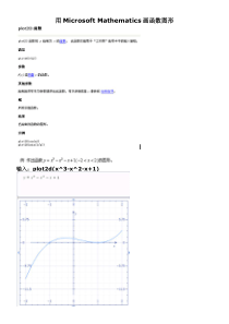 MicrosoftMathematics画函数图形-作图上的应用