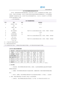 KFPR芳纶纤维增强光缆加强芯的应用