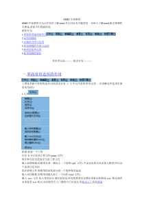MMD中级教程