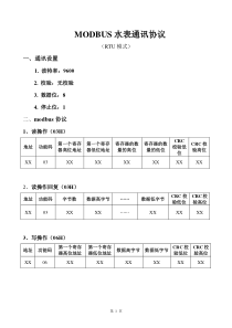 MODBUS协议水表通讯协议