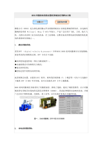 MOOG伺服控制系统在塑机领域的应用解决方案