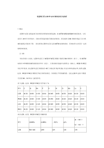 LCB低温碳钢及热处理