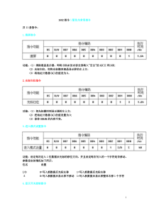 LCD1602的11条指令详解