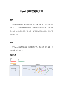 Mysql多线程复制方案