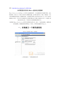 如何配置安装好的VMware虚拟机全程图解