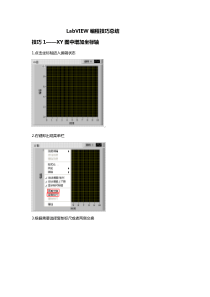 LBVIEW编程小技巧总结