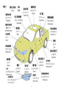 中日英汽车零件名称(彩图)