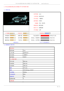 丰田XXXX款凯美瑞240G经典版汽车参考资料手册