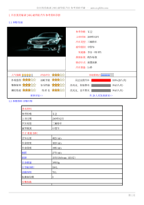 丰田凯美瑞新240G豪华版汽车参考资料手册