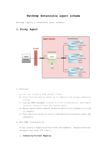 net-snmp可扩展方案研究