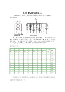 LED数码管动态显示