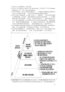 丰田汽车案例学习笔记