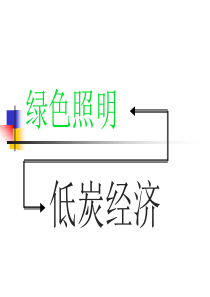 LED灯具的发展和应用.