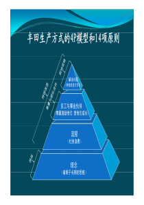 丰田汽车的4P和14项原则