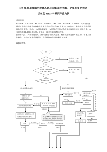 LED电视机黑屏故障的检修思路及LED屏的分解灯条更换方法