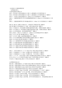 LED驱动IC规格参数资料