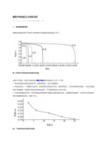 LFP电池容量电压内阻分析