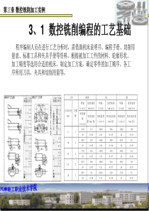 数控资料-数控铣削编程的工艺基础(PPT 58页)