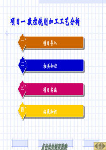 数控资料