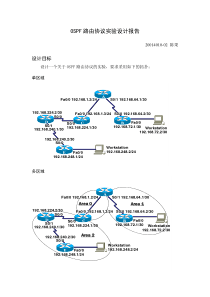 OSPF路由协议实验设计报告