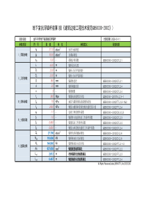 抗浮锚杆验算(GB50330)