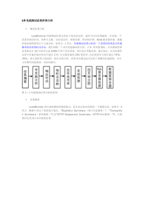 LR性能测试结果样例分析