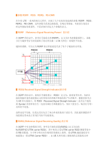 LTE中RSRPRSSIRSRQRS-CINR之间是什么关系