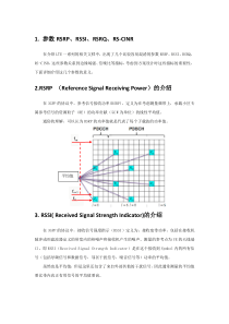 LTE中RSRPRSSIRSRQRS-CINR介绍