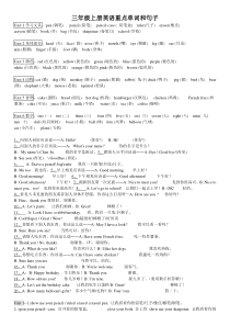 PEP小学三年级到六年级英语知识点汇总-精版