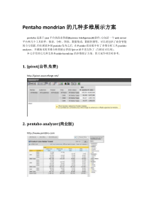 Pentahomondrian的几种多维展示方案