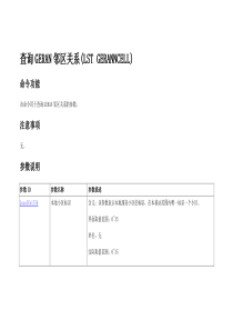 LTE查询GERAN邻区关系