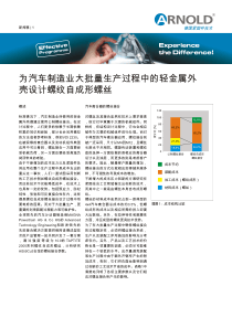 为汽车制造业大批量生产过程中的轻金属外壳设计螺纹自成形螺丝