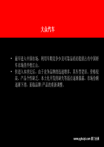 主要汽车企业品牌分析