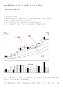 MACD拒绝死叉